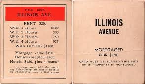 illinois monopoly|Illinois Avenue .